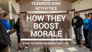 Corp Team Boosts Morale Blog Banner