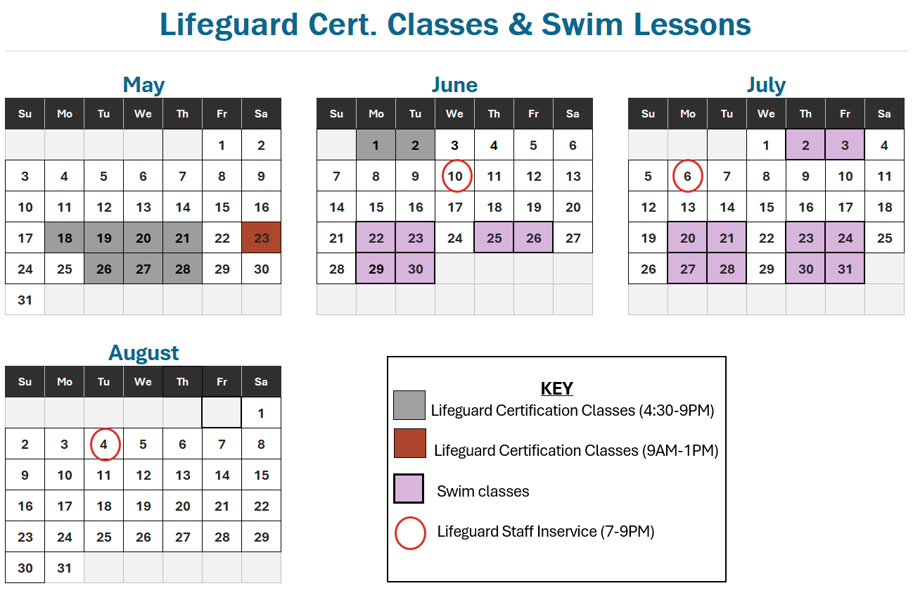 Web Lifeguard Cert Swim Lessons Version Final