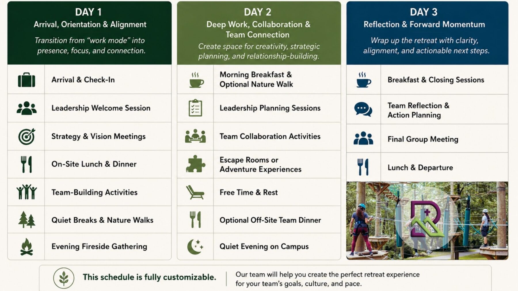 Sample-Company-Retreat-Plan Sample Company Retreat Plan Scaled